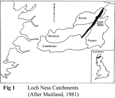 Loch Ness Research - Catchments After Maitland, 1982