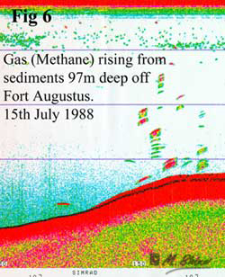 Loch Ness Methane Gas Rising from Sediments 97m deep off Fort Augustus