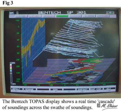 Loch Ness Survey with Bentech TOPAS Display