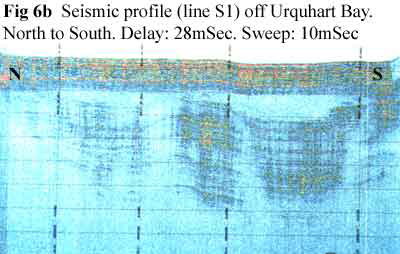 Loch Ness Seismic Profile Line Off Urquhart Bay